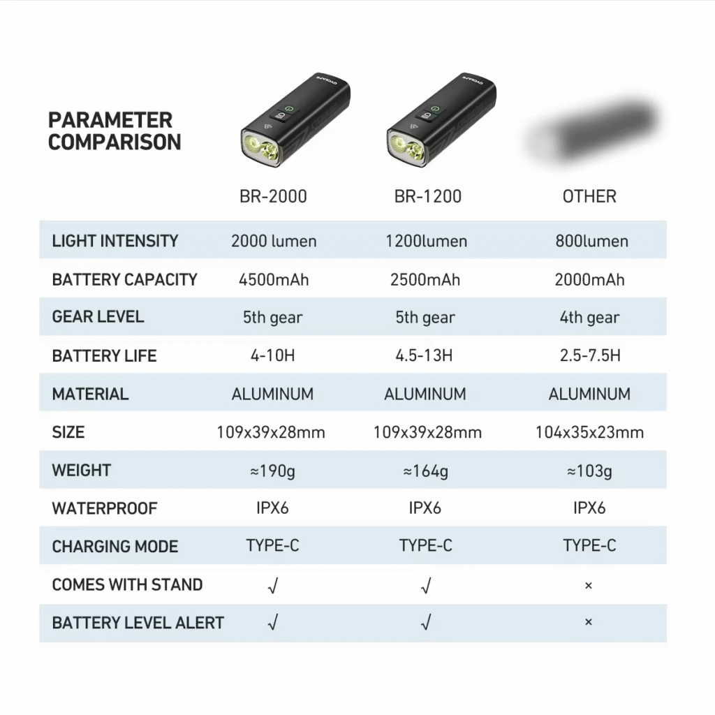 seb0a507e7bb34c5c86f2d194c63d5cf30